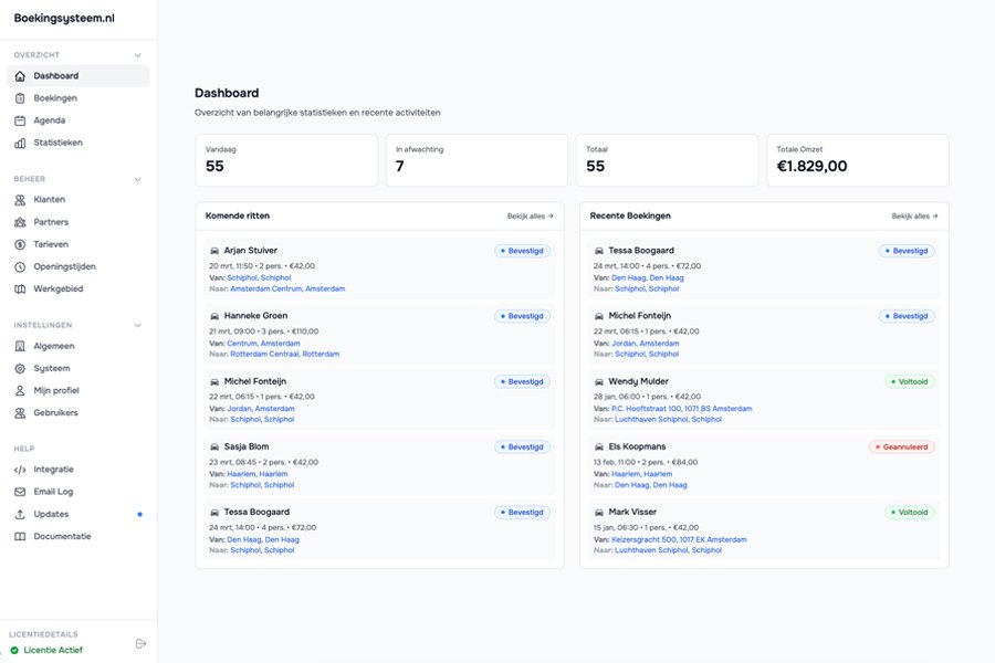 Boekingenoverzicht dashboard